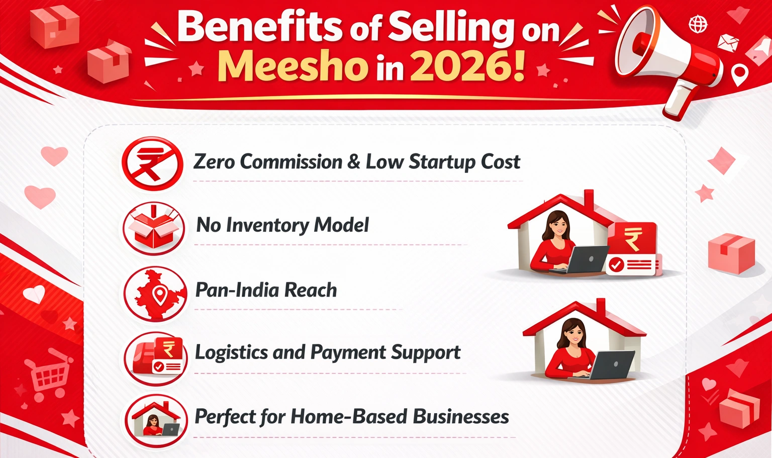 Advantages of Meesho Selling in 2026